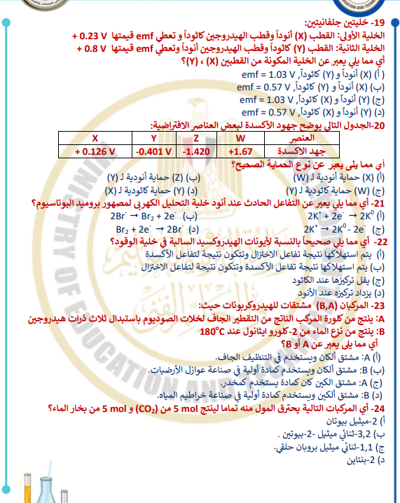 النموذج الاسترشادي السادس4 النموذج الاسترشادي السادس4